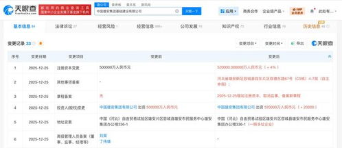 中國雄安集團基礎建設公司增資至52億元，助力信息系統集成服務高質量發展